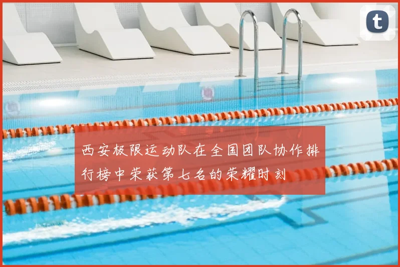西安极限运动队在全国团队协作排行榜中荣获第七名的荣耀时刻